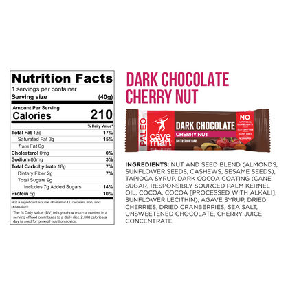 Dark Chocolate Cherry Nut Nutrition Bars